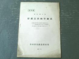 国鉄内部資料【昭和３０年度 貯蔵品出納単価表】日本国有鉄道資材局（昭和３０年３月）/全２０ページ
