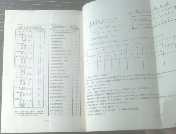 国鉄内部資料【車両事務機械化関係 コード番号表様式（別表）】日本