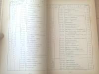 国鉄内部資料【昭和４６年度 研究実施計画（本文２７０ページ）】鉄道技術研究所