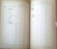国鉄内部資料【（昭和２８年度）物品単価表 第３分冊/タイヤ・板ガラス鏡類・空気ブレーキ用品・管継手類他】資材局