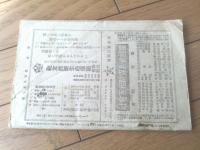 【戦友 第１８９号（大正１５年３月号）】「陸軍記念日」・「国歌国魂」・「戦友倶楽部」・「軍事問答」等