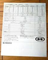 【トヨペット・ニューコロナ乗用車シリーズ（１３５０・１６００S・５ドアＤＸ等） パンフレット】トヨタ自動車/昭和４２年（全１２ページ）