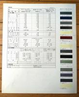【トヨタ・コロナマーク２・シリーズ新発売（１６００・１９００）パンフレット】トヨタ自動車/昭和４３年（全４ページ・一枚物）
