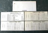 未使用【Ｌ特急ひばり号増発１３往復 記念入場券（４枚セット）】仙台駅（昭和４８年）