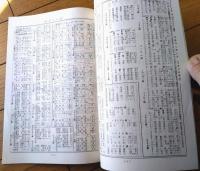 【ＴＨＥボクシング（昭和５２年１０月号）】コング斉藤・小熊正二・工藤政志・ピーター南木等