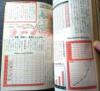 【月刊 家の光（昭和３４年１月号）】特集「早期栽培の手引き」・「新しい電気器具のいろいろ」・「東北の一つの星」等