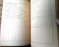 国鉄内部資料【昭和４９年度 グループ研究および研究テーマ表（昭和４９年４月/非売品）】施設・電気・車両・共通系統