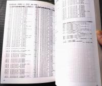 【普通列車編成両数表Ｖｏｌ．３３（ジェー・アール・アール・編）】「’１３年奈良線・鹿児島本線（門司港～荒尾間）土日運用初掲載」等