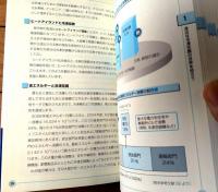【図解入門 よくわかる最新冷凍空調の基本と仕組み/高石吉登・著】秀和システム/平成２５年