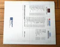 【プジョー・フル・ラインナップ（２０５・３０９・４０５・５０５） パンフレット/新車価格表付】ＰＥＵＧＥОＴ/平成１年（全１２Ｐ）