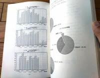 【新劇経営製作者の生活と意識】新劇経営製作者実態調査報告書（１９９１年版）
