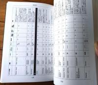 【テクニカルガイドforマジック ザ ギャザリング/篠田耕一・監修】新紀元社/平成７年初版