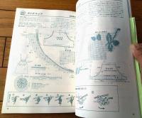 【美しいかぎ針編（プチセーターとたのしい小もの）】日本ヴォーグ社（昭和５１年）