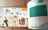【だれにでもできる工作集（あきカン利用の風鈴・おにんぎょうと小ものいれ等）】「小学四年生」昭和３３年９月号付録（全２８ページ）