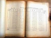 国鉄内部資料【昭和３１年度 列車実運転計画（５枚組）】運転局（３１－６－１５）
