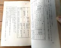 【女工哀史（細井和喜蔵】改造社（昭和２９年初版）