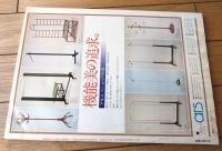 【ニットファッション knitfashion（昭和５１年９月号）】特集「新しい時代を開くスポーツ・ウェア」「神戸ファッションみてある記」等