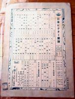 戦前楽譜【佐渡おけさ（堀内敬三・編曲）】日本ビクター楽譜Ｎｏ．９（昭和５年）