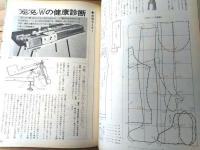 【女性ルーム（昭和５０年４月号）】ファッション特集「この春、流行の４タイプ」「カジュアル・ニット」「ミセスのふだん着」等
