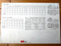 【トヨタ ハイエース・トヨエーストラックシリーズ（１，５・１，２５・１トン）/パンフレット（昭和４５年）/Ａ４サイズ】ＴОＹＯＴＡ