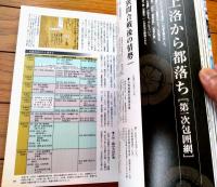 【ドキュメント信長の合戦（藤井尚夫/文・画）】歴史群像シリーズ特別編集（平成２３年初版）