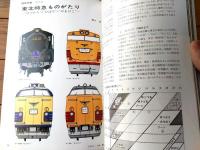 【鉄道ファン（昭和５１年４月号）】「ディーゼル特急”はつかり”の登場」・「最後のけむりー夕張線のＤ５１」「’７６私鉄の初詣電車」等
