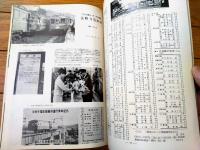 【鉄道ピクトリアル（昭和４２年７月号）】「４２年度国鉄新幹線増計画の概要」・「上野動物園モノレールカー衣替え」等