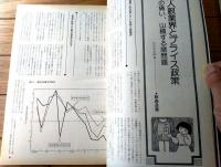 【ニットファッションknit fashion（昭和５２年４月号）】「厳しく見つめて！！いま問題のプライス設定」「水着売り場作戦 ＨＯＷ ＴО」等