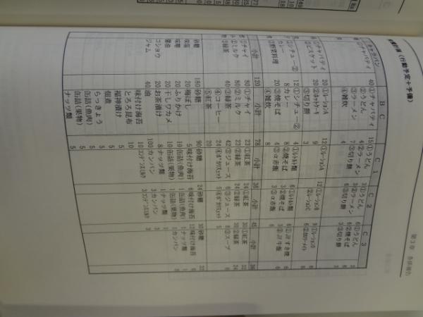 シャーズ峰 初登頂の記録1993 長崎北稜会ヒンドゥークシュ登山隊 長崎北稜会ヒンドゥークシュ登山隊 イーストリアス 古本 中古本 古書籍の通販は 日本の古本屋 日本の古本屋 シャーズ峰 初登頂の記録1993 長崎北稜会ヒンドゥークシュ登山隊 長崎北稜会ヒンドゥークシュ登山隊 イーストリアス 古本 中古本 古書籍の通販は 日本の古本屋 日本の古本屋