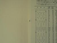 バーロー　物理化学問題の解き方