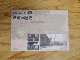 写真で見る　小樽、鉄道の歴史　
明治の鉄道開業から現代まで、140余年の歴史を語る、貴重な画像の数かず
