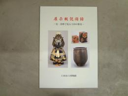 展示概説図録 : 史・資料で見る上田の歴史