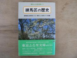 練馬区の歴史