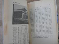 豊島区の歴史