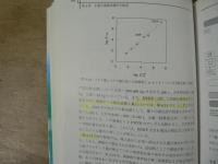 環境有機化学物質論
