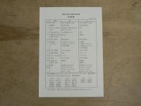 学校法人東北工業大学50年史