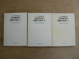 運動と抵抗