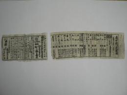 道中記并定宿附 : 丸亀入口