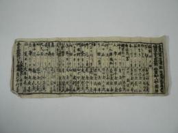 金毘羅道中記 : 備前田ノ口 他