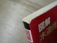 図解木造住宅設計の進め方