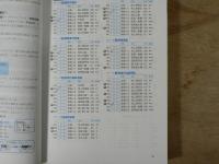 公務員試験 新スーパー過去問ゼミ6　民法Ⅱ
