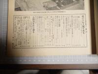 週刊読売　昭和３１年５月２７日号