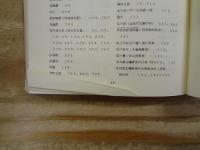 要説宮城の郷土誌