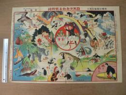 突飛冒險旅行雙六 日本少年新年号付録