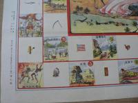 世界周遊競争 双六