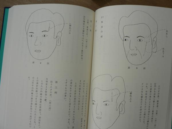 八木喜三朗選集 観相発秘録 3 刀巴心青 全(八木喜三朗) / 古本、中古本 