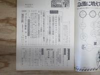 週刊朝日 昭和43年4月12日号 1968年