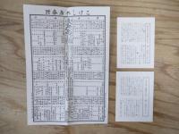 山形のこけし考　庄内・最上篇/内陸篇　全2冊 みちのく豆本62・63