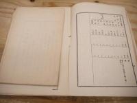 福島県立蚕業学校年報 第10号・第12号～第14号 4冊セット