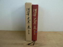 酒田市史年表